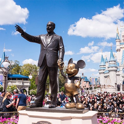 Learn More about Theme Parks - Orlando Vacation Guide